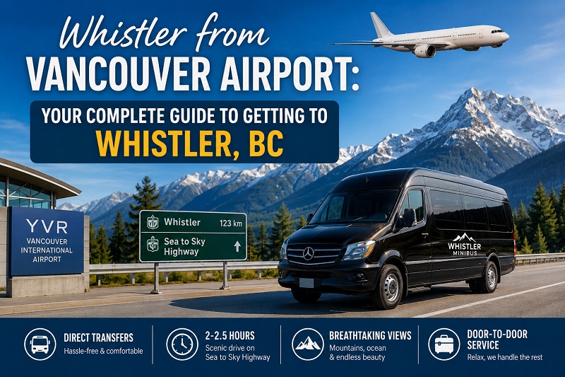 Whistler from Vancouver Airport Whistler from Vancouver Airport